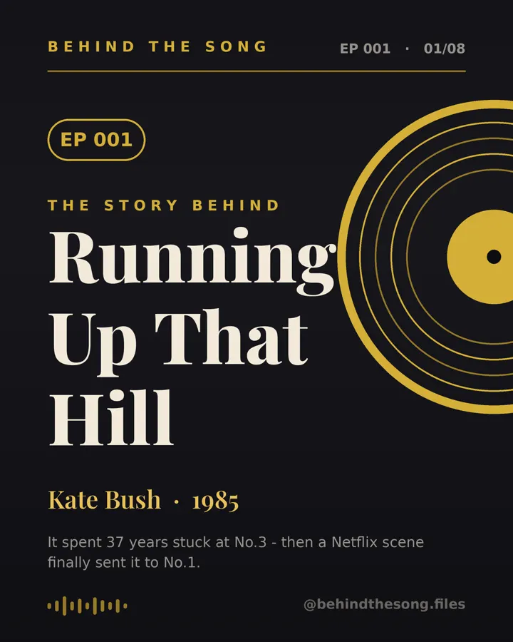 Running Up That Hill by Kate Bush - Behind The Song